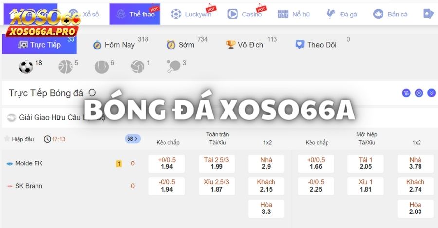 Bóng đá Xoso66a